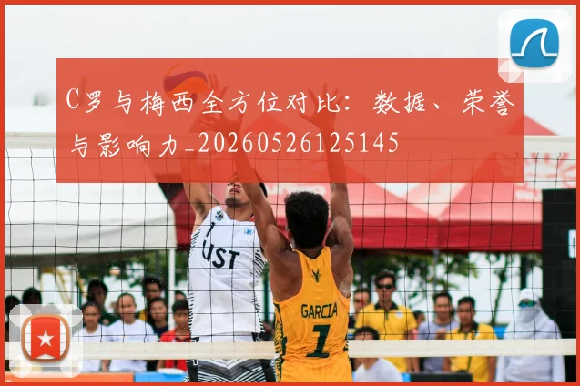 C罗与梅西全方位对比:数据、荣誉与影响力_20260526125145
